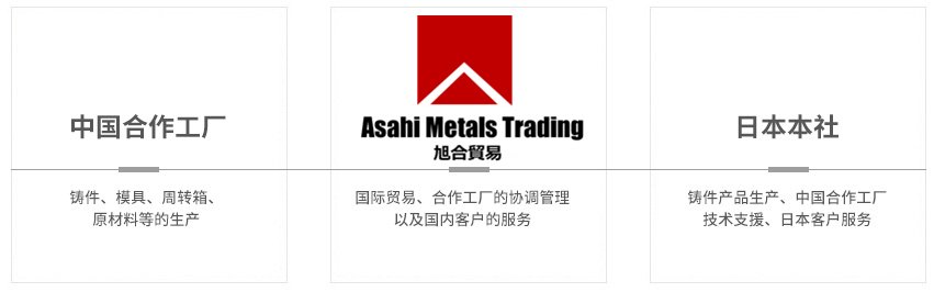 继续了解
